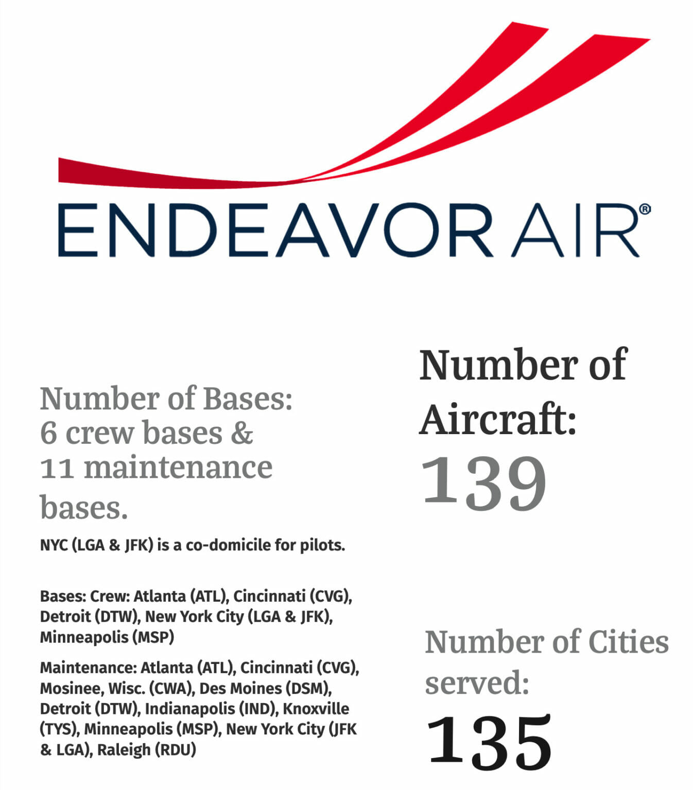 endeavor-air-emerges-from-the-pandemic-resilient-and-ready-aero